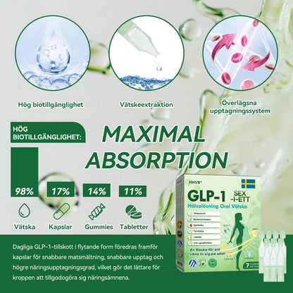Officiell butik | 𝐇𝐕𝐁®🌟🌟𝐆𝐋𝐏-𝟏 SIX-IN-ONE Hälsolösning Oral Vätska (En dos varje dag – synliga resultat på bara 7 dagar) ⚡ För fetma, hjärt-kärlhälsa, diabetes, sömnapné, ledproblem och mer