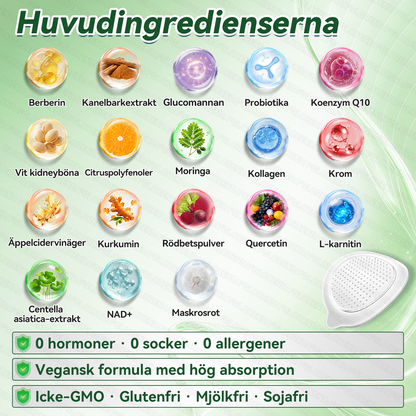 🇸🇪𝐊𝐯𝐚𝐥𝐢𝐭𝐞𝐭𝐬𝐭𝐞𝐬𝐭𝐚𝐝 & 𝐕𝐞𝐫𝐢𝐟𝐢𝐞𝐫𝐚𝐝 🍀💚 𝐆𝐋𝗢𝗥𝗘𝗡𝗗𝑨®𝗕𝗲𝙧𝙗𝐞𝒓𝒊𝒏𝙚 𝙈𝙪𝗹𝘁𝒊-𝑷𝐚𝐭𝐡𝒘𝒂𝙮 𝙈𝙚𝙩𝒂𝒃𝐨𝐥𝙞𝙘 𝙋𝙖𝘁𝗰𝒉 (𝐍𝐚𝐝𝐚 𝐚𝐝𝐡𝐞𝐭 𝐝𝐚𝐠𝐞𝐧, 𝐯𝐢𝐬𝐢𝐛𝐥𝐞 𝐡𝐨̈𝐫𝐧𝐢𝒏𝐠𝒂𝒓 𝐢𝒏𝒏𝒐𝒌 𝟕 𝐝𝐚𝒈𝒆𝒓) ✅ 𝐅𝐨𝐫 𝐨𝐛𝐞𝐬𝐢𝐭𝐲, 🅛🅞🅞🅢🅔 🅢🅚🅘🅝, 𝐝𝐢𝐚𝐛𝐞𝐭𝐞𝐬, 𝐬𝐥𝐞𝐞𝐩 𝐚𝐩𝐧𝐞𝐚, 𝐣𝐨𝐢𝐧𝐭 𝐢𝐬𝐬𝐮𝐞𝐬, 𝐚𝐧𝐝 𝐦𝐨𝐫𝐞