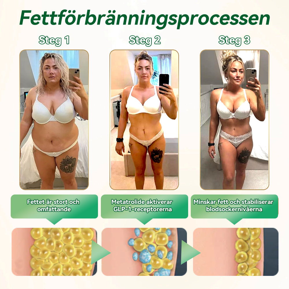Officiell butik | 𝐇𝐕𝐁®🌟🌟𝐆𝐋𝐏-𝟏 SIX-IN-ONE Hälsolösning Oral Vätska (En dos varje dag – synliga resultat på bara 7 dagar) ⚡ För fetma, hjärt-kärlhälsa, diabetes, sömnapné, ledproblem och mer