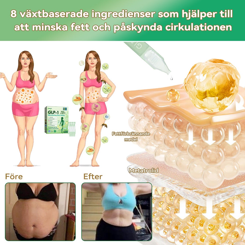 Officiell butik | 𝐇𝐕𝐁®🌟🌟𝐆𝐋𝐏-𝟏 SIX-IN-ONE Hälsolösning Oral Vätska (En dos varje dag – synliga resultat på bara 7 dagar) ⚡ För fetma, hjärt-kärlhälsa, diabetes, sömnapné, ledproblem och mer
