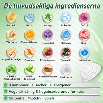 🇸🇪𝐎𝐟𝐟𝐢𝐜𝐢𝐞𝐥𝐥 𝐛𝐮𝐭𝐢𝐤 | 🌱🌠 𝙂𝙇𝙊𝗥𝑬𝐍𝘿𝗔®𝗠𝒐𝒓𝒊𝒏𝒈𝐚 · 𝐁𝐞𝐫𝙗𝙚𝙧𝙞𝗻 × 𝗡𝗔𝑫+ 10-𝒊-𝟏 𝐀𝐯𝐚𝐧𝗰𝗲𝗿𝗮𝘁 𝗡𝗮𝗻𝙤 𝙈𝙞𝙠𝙧𝒐𝒏å𝒍𝒔𝒑𝒍å𝒔𝒕𝒆𝒓 (𝐄𝐧𝐝𝐚𝐬𝐭 𝐞𝐧 𝐠å𝐧𝐠 𝐩𝐞𝐫 𝐝𝐚𝐠, 𝐬𝐲𝐧𝐥𝐢𝐠𝐚 𝐟ö𝐫ä𝐧𝐝𝐫𝐢𝐧𝐠𝐚𝐫 𝐩å 𝟕 𝐝𝐚𝐠𝐚𝐫)✅ 𝐅ö𝐫 𝐟𝐞𝐭𝐦𝐚, 𝐡𝐮𝐝𝐮𝐩𝐩𝐬𝐭𝐫𝐚𝐦𝐧𝐢𝐧𝐠, 𝐝𝐢𝐚𝐛𝐞𝐭𝐞𝐬, 𝐬ö𝐦𝐧𝐚𝐩𝐧é, 𝐥𝐞𝐝𝐩𝐫𝐨𝐛𝐥𝐞𝐦, 𝐨𝐜𝐡 𝐦𝐞𝐫