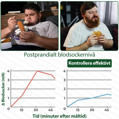 Endast 8 paket kvar! Extra 30 % rabatt. Experter säger att 4–6 paket kan rensa toxiner och forma kroppen. Skynda dig, annars får du vänta till nästa år!